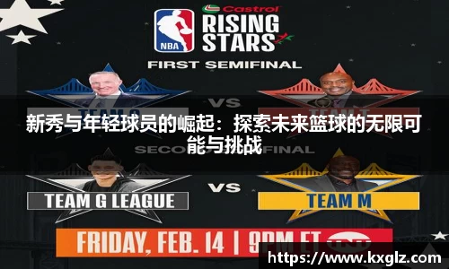 新秀与年轻球员的崛起：探索未来篮球的无限可能与挑战